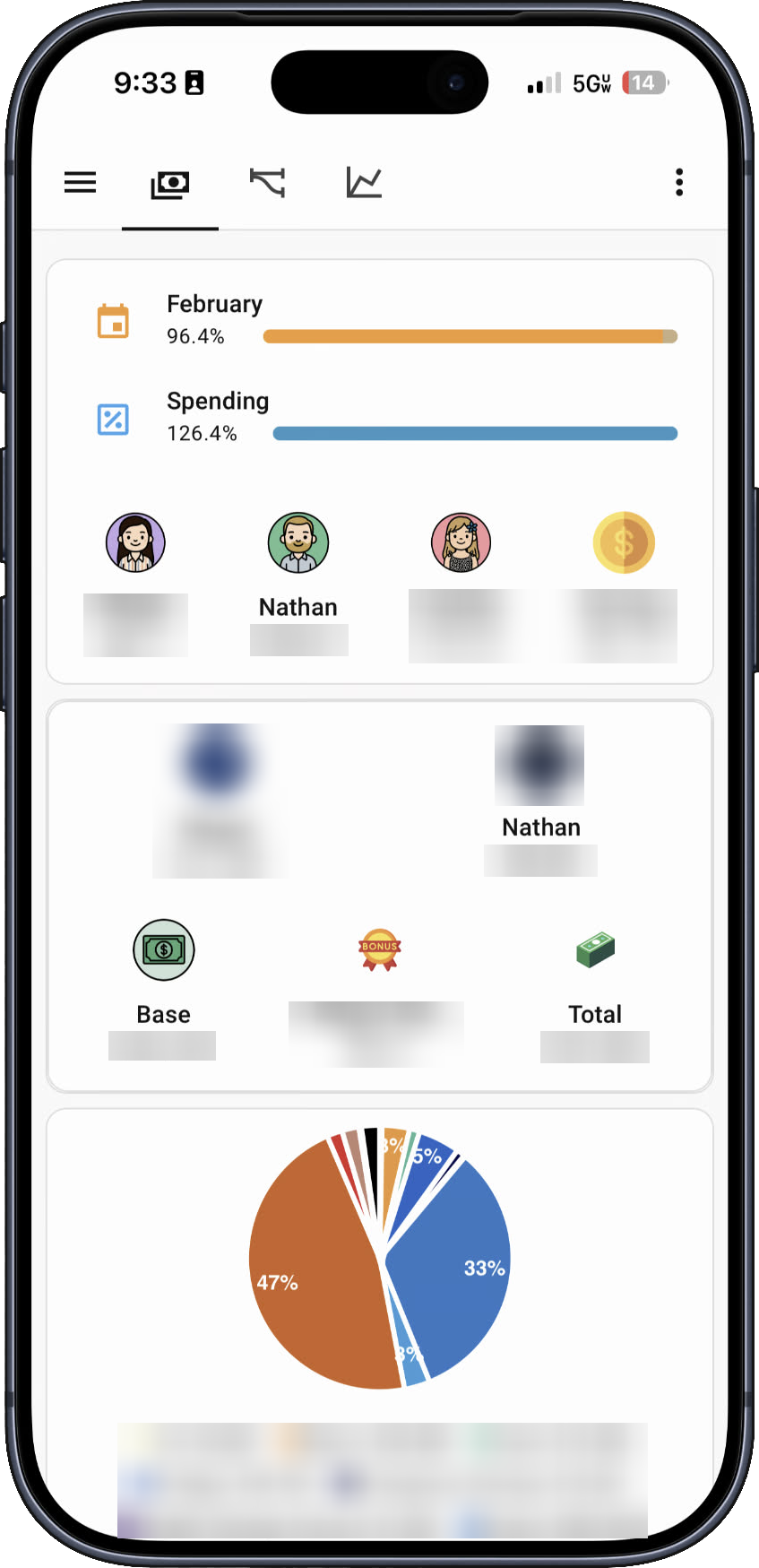 Financial Dashboard Mobile 1